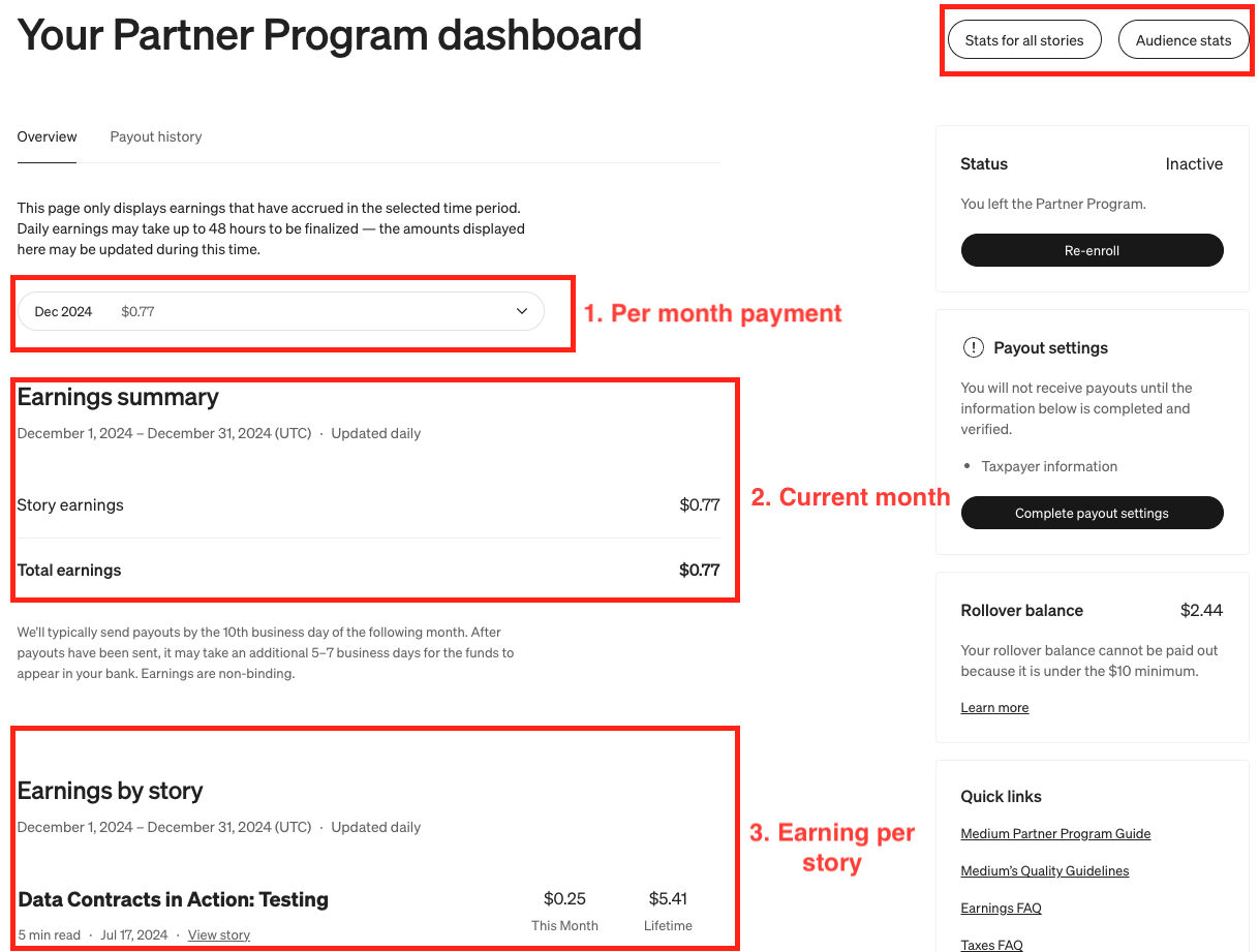 Medium Partner Program dashboard