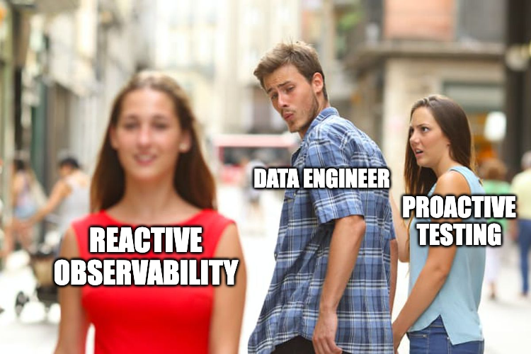 Reactive observability distracting boyfriend from proactive testing