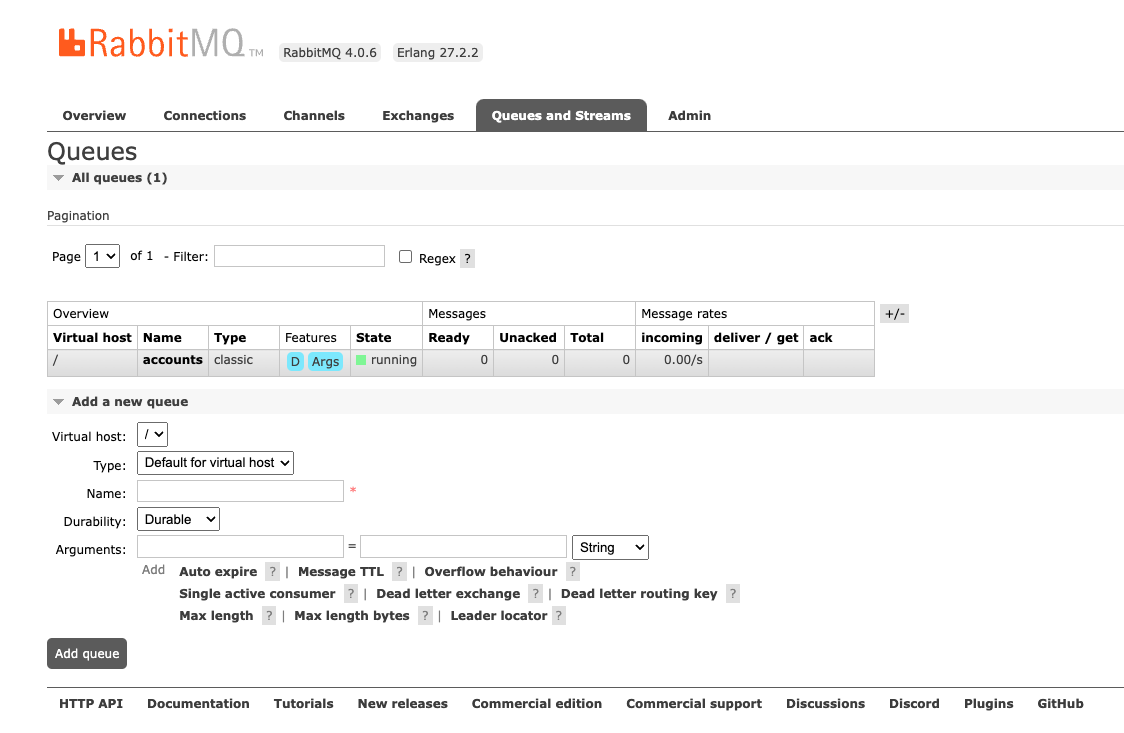 RabbitMQ dashboard